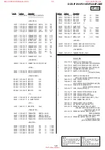 Предварительный просмотр 97 страницы Sony DCR-IP210 Service Manual