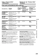 Preview for 139 page of Sony DCR-IP210E Operating Instructions Manual