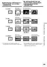 Preview for 161 page of Sony DCR-IP210E Operating Instructions Manual