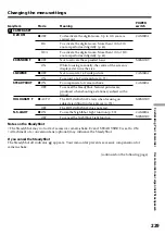 Preview for 229 page of Sony DCR-IP210E Operating Instructions Manual