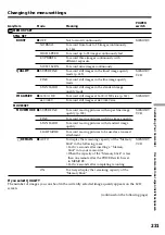 Preview for 231 page of Sony DCR-IP210E Operating Instructions Manual