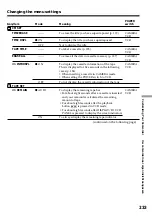 Preview for 233 page of Sony DCR-IP210E Operating Instructions Manual