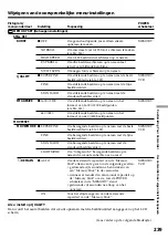 Preview for 239 page of Sony DCR-IP210E Operating Instructions Manual