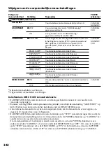 Preview for 242 page of Sony DCR-IP210E Operating Instructions Manual