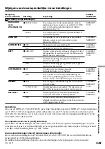 Preview for 243 page of Sony DCR-IP210E Operating Instructions Manual