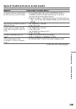 Preview for 245 page of Sony DCR-IP210E Operating Instructions Manual