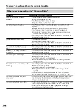 Preview for 248 page of Sony DCR-IP210E Operating Instructions Manual