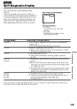 Preview for 251 page of Sony DCR-IP210E Operating Instructions Manual