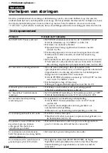 Preview for 254 page of Sony DCR-IP210E Operating Instructions Manual