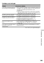 Preview for 255 page of Sony DCR-IP210E Operating Instructions Manual