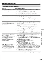 Preview for 257 page of Sony DCR-IP210E Operating Instructions Manual