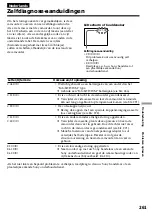 Preview for 261 page of Sony DCR-IP210E Operating Instructions Manual