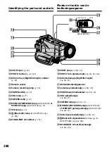 Preview for 286 page of Sony DCR-IP210E Operating Instructions Manual