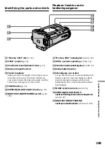 Preview for 289 page of Sony DCR-IP210E Operating Instructions Manual