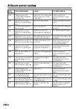 Предварительный просмотр 104 страницы Sony DCR-IP220E Network Operating Instructions