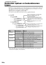 Предварительный просмотр 202 страницы Sony DCR-IP220E Network Operating Instructions