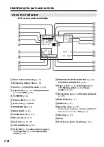 Предварительный просмотр 214 страницы Sony DCR-IP45 - Micromv Digital Camcorder Operating Instructions Manual