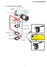 Предварительный просмотр 13 страницы Sony DCR-IP45 - Micromv Digital Camcorder Service Manual