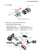 Preview for 17 page of Sony DCR-IP45 - Micromv Digital Camcorder Service Manual