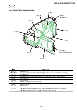 Предварительный просмотр 29 страницы Sony DCR-IP45 - Micromv Digital Camcorder Service Manual