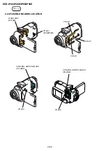 Preview for 30 page of Sony DCR-IP45 - Micromv Digital Camcorder Service Manual