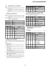 Preview for 75 page of Sony DCR-IP45 - Micromv Digital Camcorder Service Manual