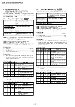 Preview for 88 page of Sony DCR-IP45 - Micromv Digital Camcorder Service Manual