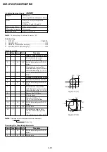 Preview for 94 page of Sony DCR-IP45 - Micromv Digital Camcorder Service Manual