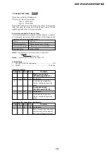 Preview for 99 page of Sony DCR-IP45 - Micromv Digital Camcorder Service Manual