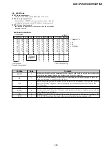 Preview for 131 page of Sony DCR-IP45 - Micromv Digital Camcorder Service Manual