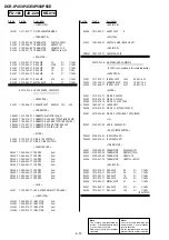 Preview for 146 page of Sony DCR-IP45 - Micromv Digital Camcorder Service Manual