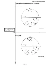 Preview for 151 page of Sony DCR-IP45 - Micromv Digital Camcorder Service Manual