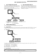 Preview for 7 page of Sony DCR-IP5 MovieShaker v3.1 Service Manual