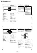 Предварительный просмотр 64 страницы Sony DCR-IP5 MovieShaker v3.1 Service Manual