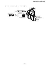 Предварительный просмотр 72 страницы Sony DCR-IP5 MovieShaker v3.1 Service Manual