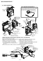 Предварительный просмотр 73 страницы Sony DCR-IP5 MovieShaker v3.1 Service Manual