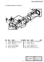 Предварительный просмотр 110 страницы Sony DCR-IP5 MovieShaker v3.1 Service Manual