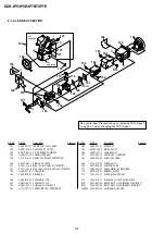 Предварительный просмотр 111 страницы Sony DCR-IP5 MovieShaker v3.1 Service Manual