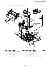 Предварительный просмотр 114 страницы Sony DCR-IP5 MovieShaker v3.1 Service Manual