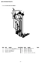 Предварительный просмотр 115 страницы Sony DCR-IP5 MovieShaker v3.1 Service Manual