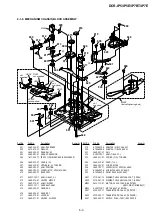 Предварительный просмотр 116 страницы Sony DCR-IP5 MovieShaker v3.1 Service Manual