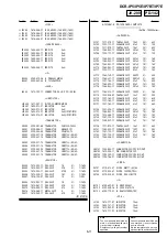 Предварительный просмотр 118 страницы Sony DCR-IP5 MovieShaker v3.1 Service Manual