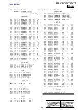 Предварительный просмотр 120 страницы Sony DCR-IP5 MovieShaker v3.1 Service Manual