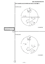 Предварительный просмотр 123 страницы Sony DCR-IP5 MovieShaker v3.1 Service Manual