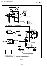 Предварительный просмотр 132 страницы Sony DCR-IP5 MovieShaker v3.1 Service Manual