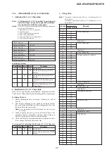 Preview for 137 page of Sony DCR-IP5 MovieShaker v3.1 Service Manual