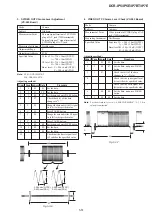 Предварительный просмотр 177 страницы Sony DCR-IP5 MovieShaker v3.1 Service Manual