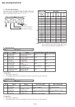 Предварительный просмотр 184 страницы Sony DCR-IP5 MovieShaker v3.1 Service Manual