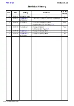 Предварительный просмотр 190 страницы Sony DCR-IP5 MovieShaker v3.1 Service Manual