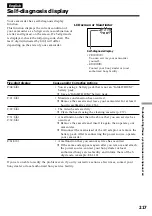 Предварительный просмотр 217 страницы Sony DCR-IP5E/IP7E Operating Instructions Manual